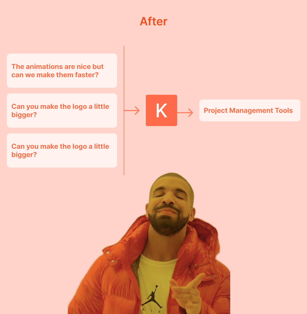 After Komentiq